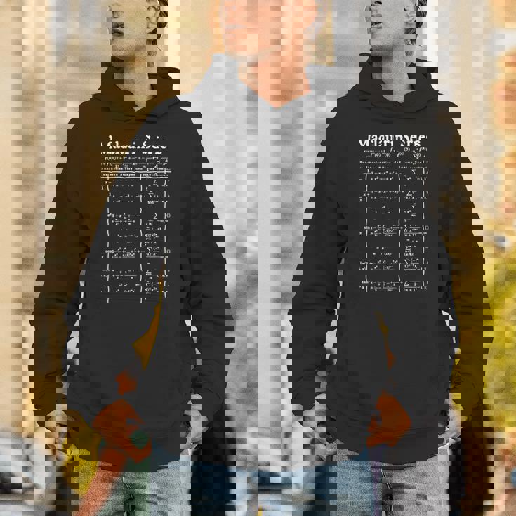 Nerdy マクラリンシリーズ 微積分数学先生 パーカー