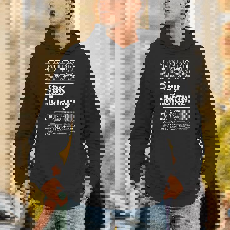 Stage Manager Description Label パーカー