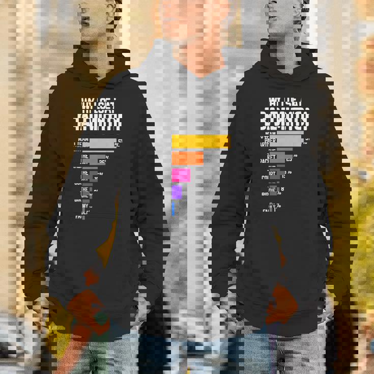 Why I Lose At Badminton 面白い言い訳 シャトルコック バーディー パーカー