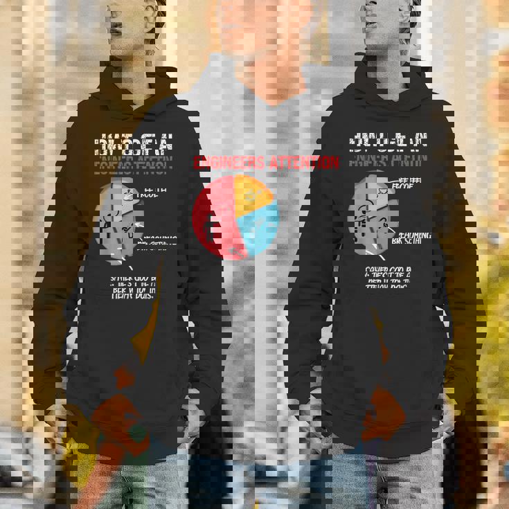 エンジニアの注目を集める方法 面白いエンジニア パーカー