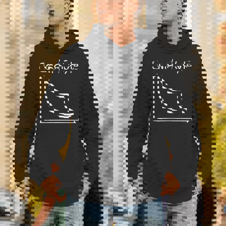 カルノーサイクル Carnot Cycle 熱機関 物理学 熱力学第二法則 熱力学サイクル 熱力学 エントロピー 線図 パーカー