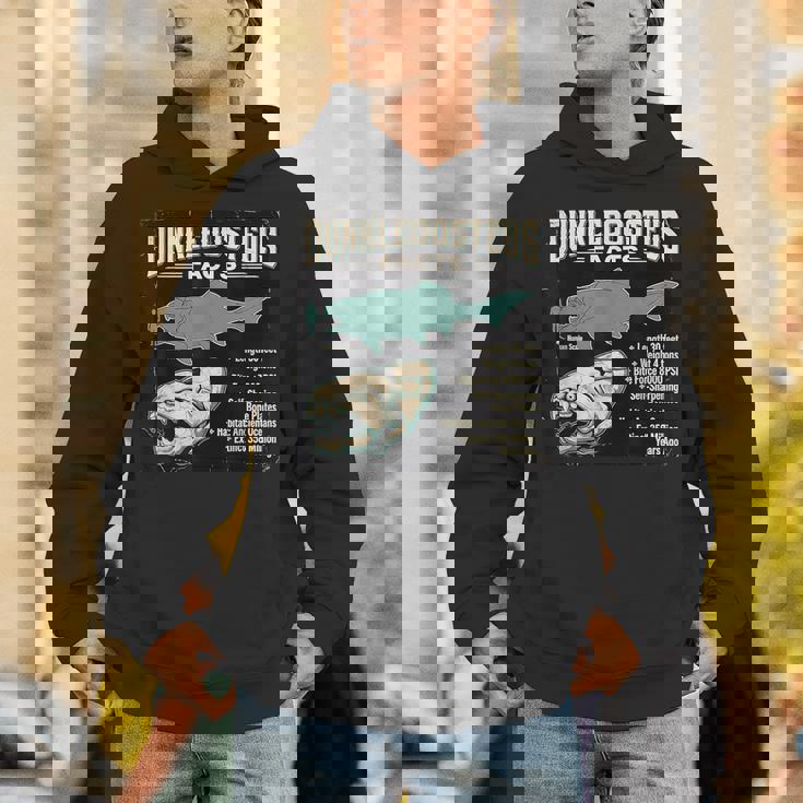 ダンクルオステウス Dunkleosteus Facts 古代魚 恐竜 海洋 生物 学習 図解 パーカー