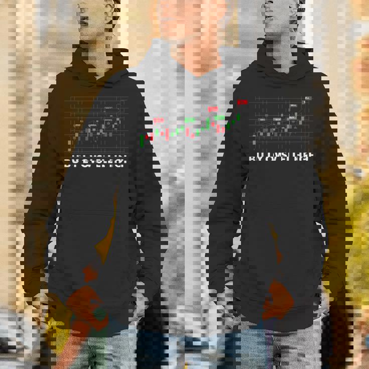 ラッキー株取引 Buy Lowell High Luckytock Trading パーカー