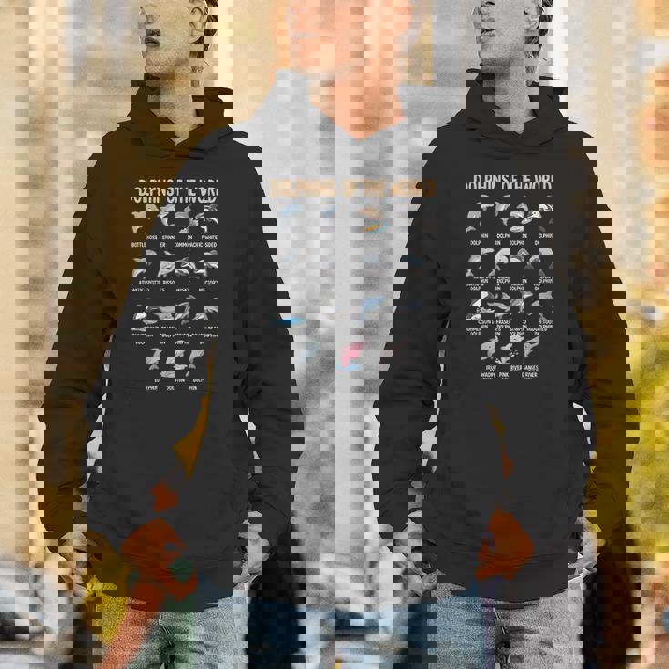 世界のイルカ 種チャート 教育 海洋生物 パーカー