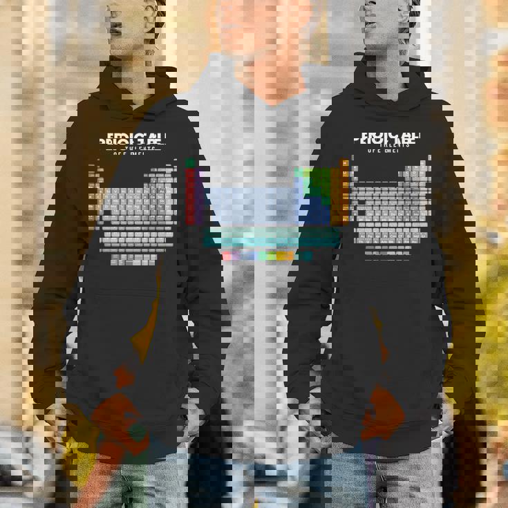 元素周期表 化学 長袖tシャツ パーカー