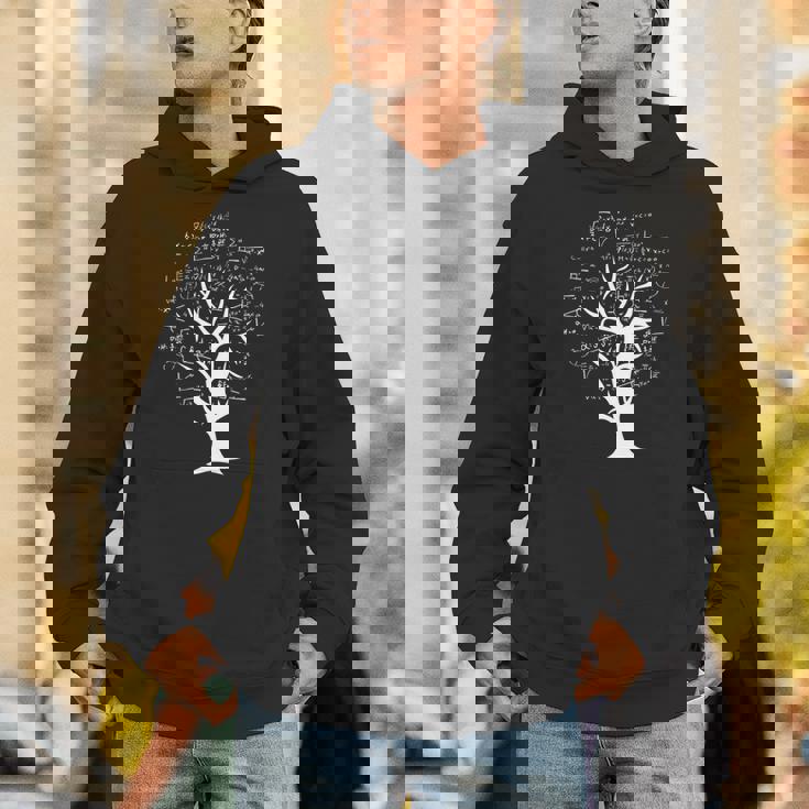 数学知識ツリー – 数式と方程式 長袖tシャツ パーカー