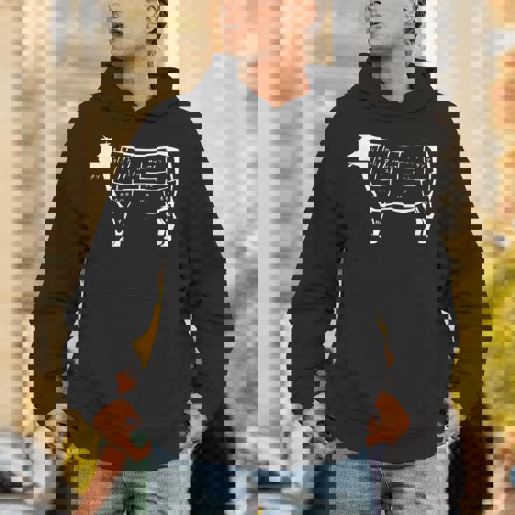 牛肉部位 パーカー