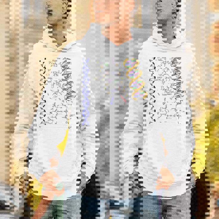 Dna ダブルヘリックス 化学式 分子 サイエンスアート パーカー