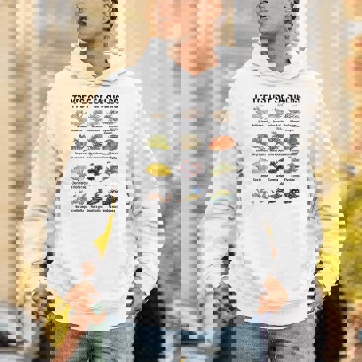 海洋ナメクジの種類科学海洋生物学チャート パーカー