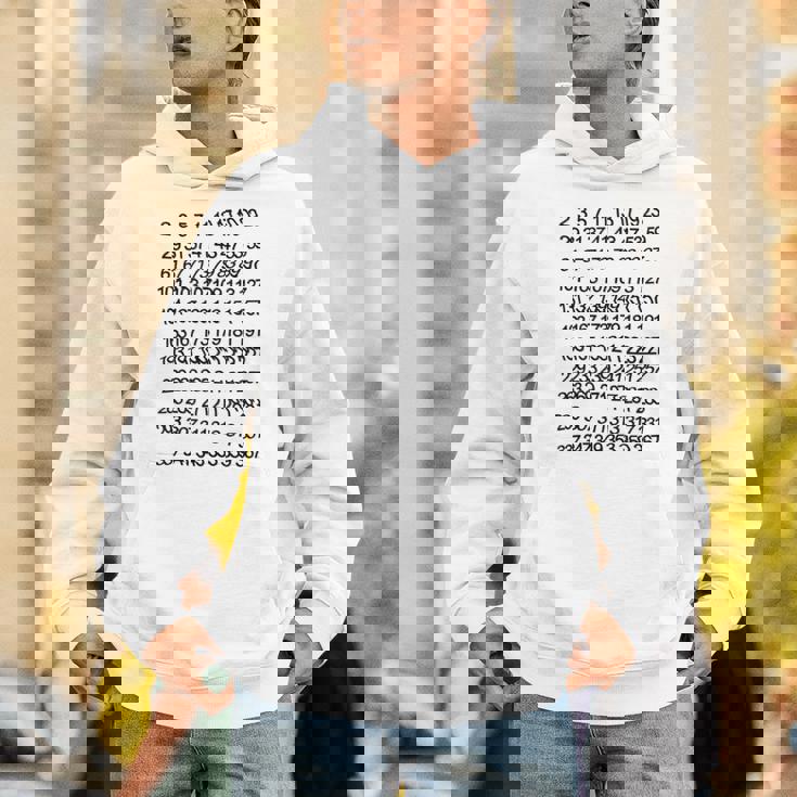 素数 数学 数式 公式 元素記号 化学式 物理 虚数 周期表 円周率 メンズ キッズ 子供 白 プリントosu パーカー