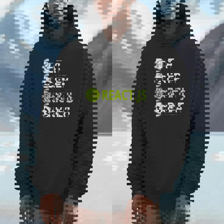 Eatleep ReactJs Repeat Javascriptプログラマー用 パーカー