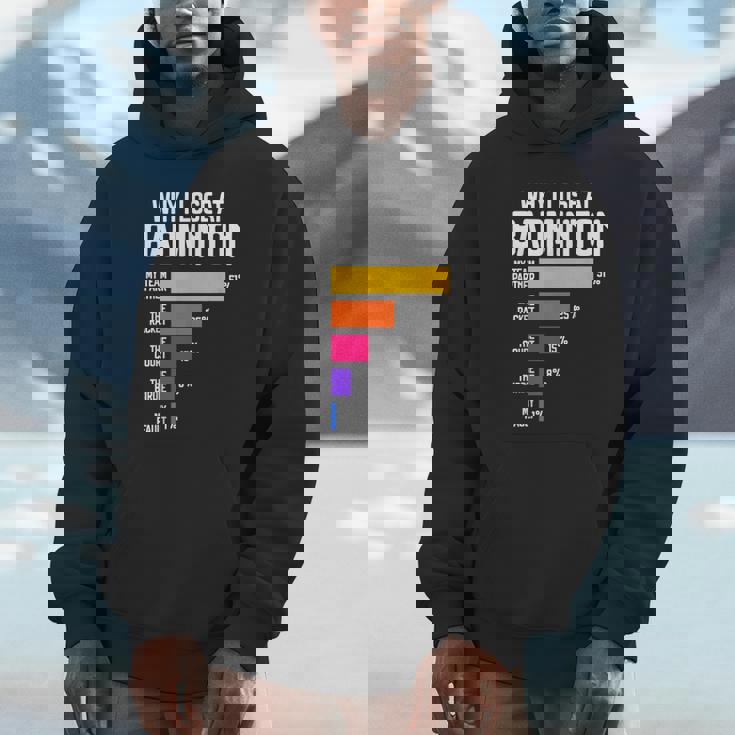 Why I Lose At Badminton 面白い言い訳 シャトルコック バーディー パーカー