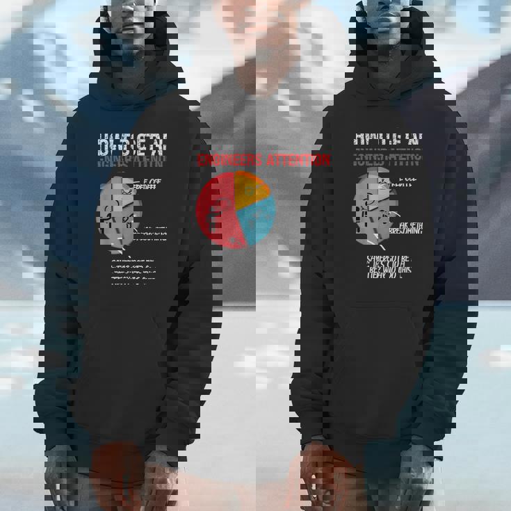 エンジニアの注目を集める方法 面白いエンジニア パーカー