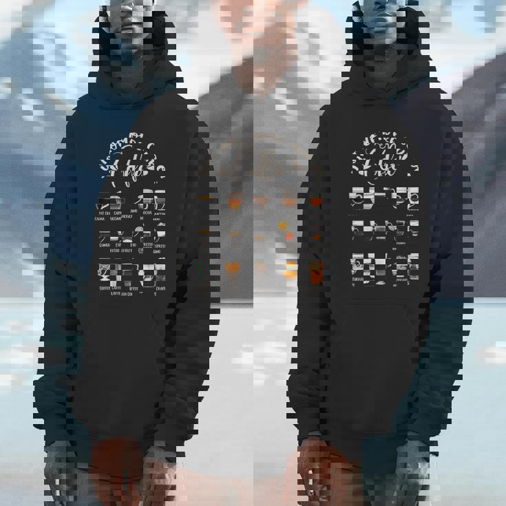 世界のコーヒーの種類 コーヒー パーカー