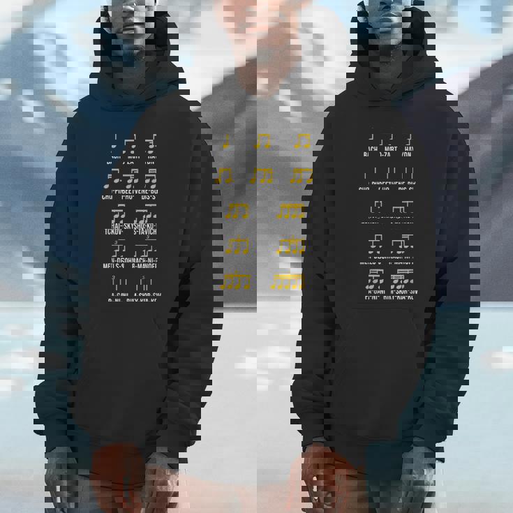 作曲家リズム音楽 バッハ・モーツァルト ベートーヴェン・ショパン パーカー