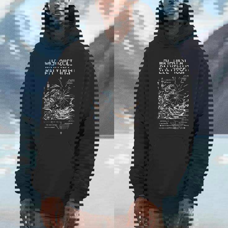 日本 大波動物理学 北斎 水 動き 数学 科学 長袖tシャツ パーカー