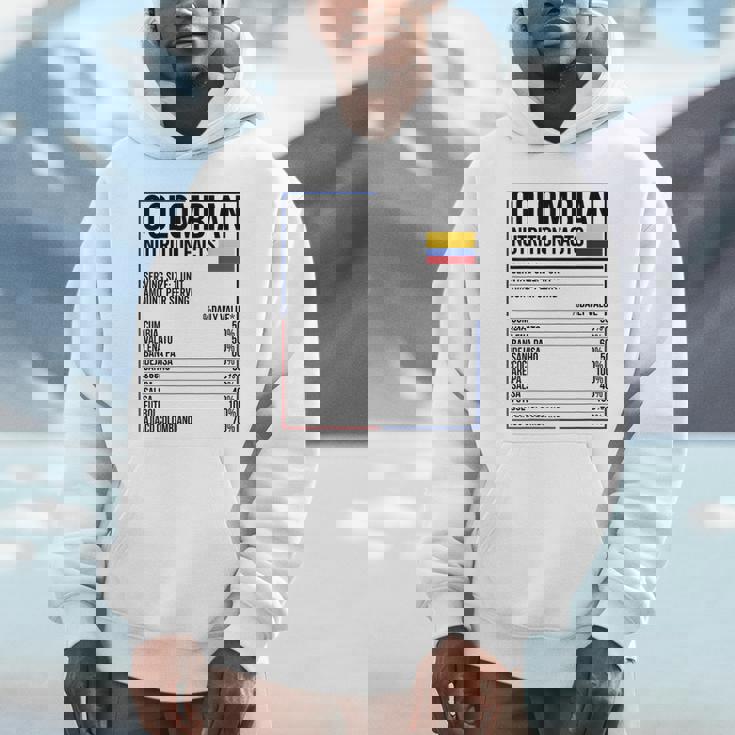 コロンビア 栄養成分 食品 カミセタ コミダ コロンビア パーカー