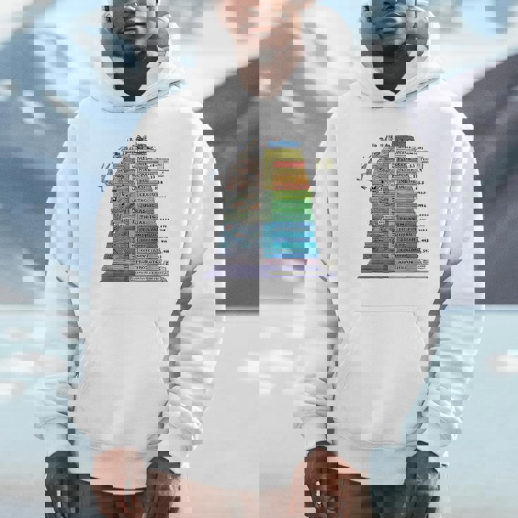 地質タイムスケール地質学者 パーカー