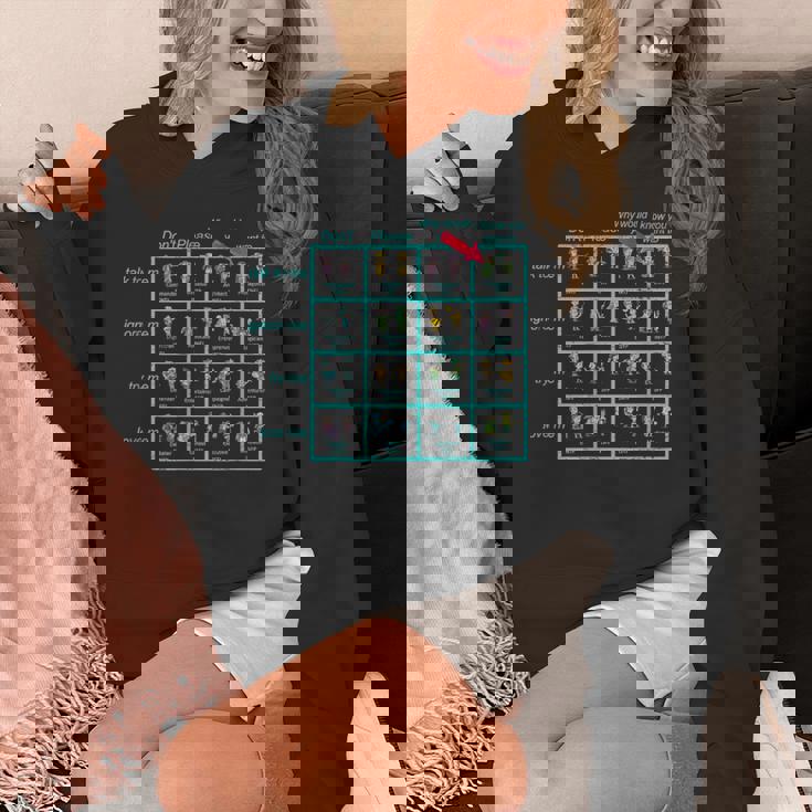 Enfj パーソナリティチャート インスピレーション グッズ パーカー