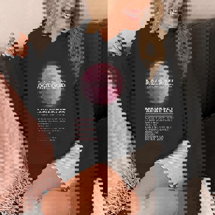 Makemake Facts 準惑星宇宙天文学愛好家 パーカー