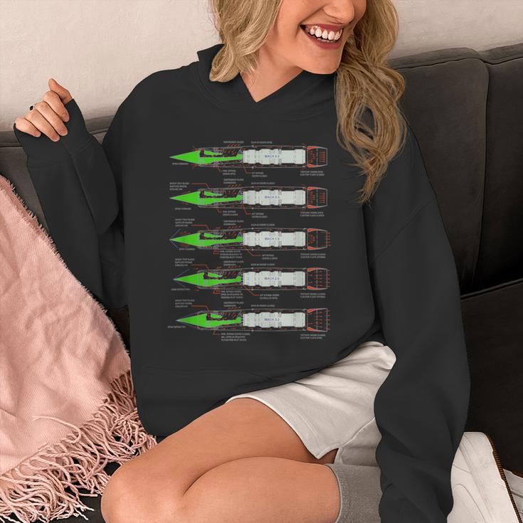 Sr-71 ハブ ブラックバード エアクラフト J58 エンジン ダイアグラム シャツ パーカー