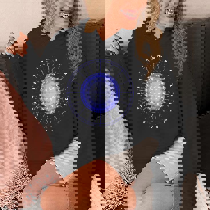 アミノ酸ホイール サイエンス Dna 遺伝学 科学者 ギフトtシャツ パーカー