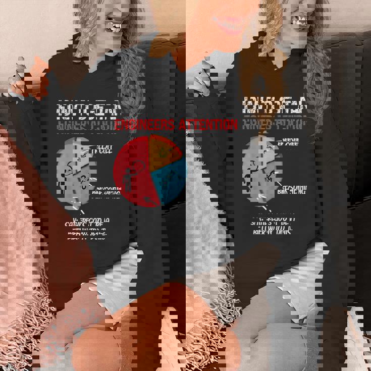 エンジニアの注目を集める方法 面白いエンジニア パーカー