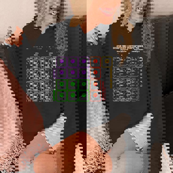 オタク 標準モデル 素粒子物理学 理科 先生 オタク パーカー