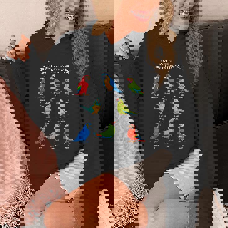 カラフルな8種のインコ コンゴウインコ パーカー