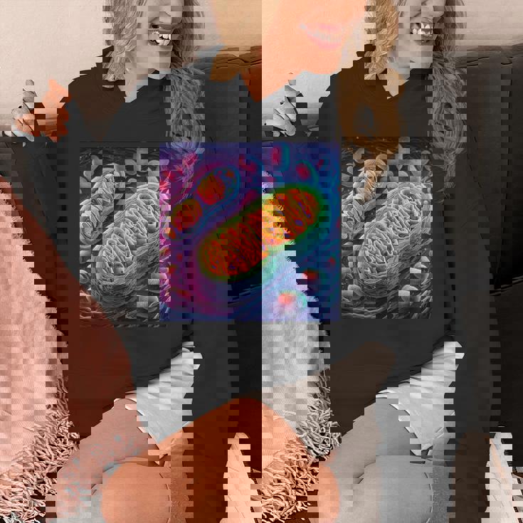 ミトコンドリア 細胞生物学 エネルギー Atp パーカー