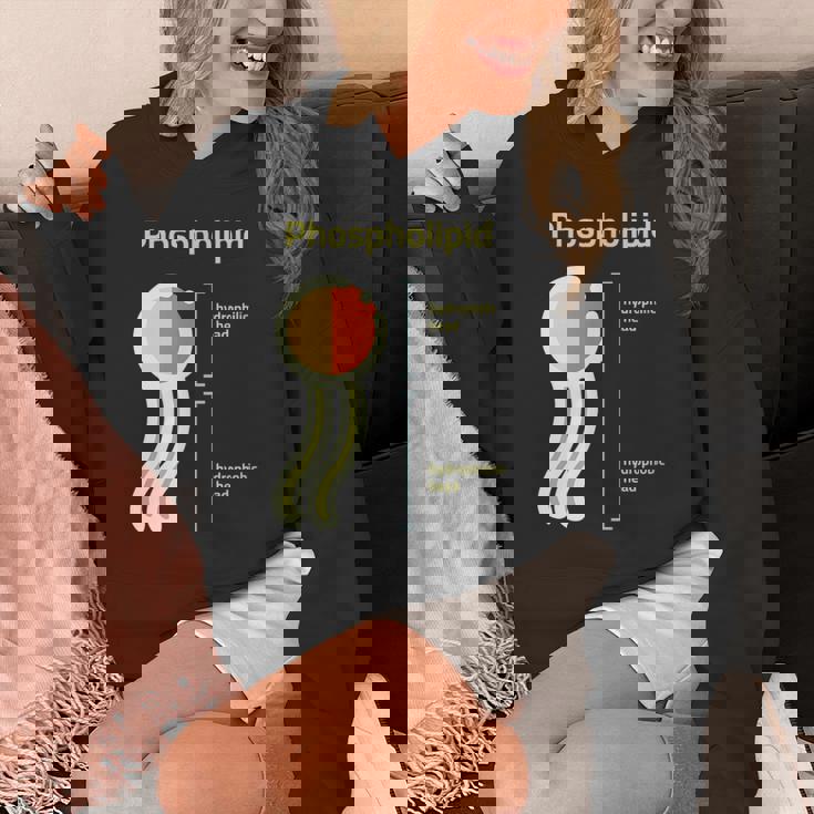 リン脂質 パーカー