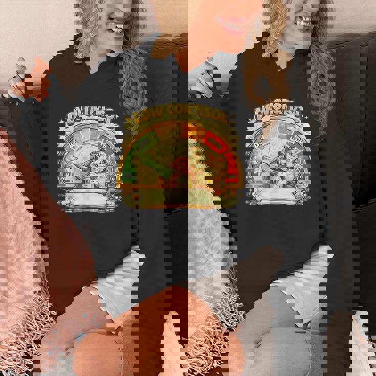 低コルチゾールレベル パーカー