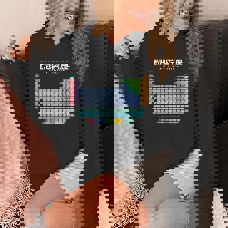 元素周期表 化学 長袖tシャツ パーカー