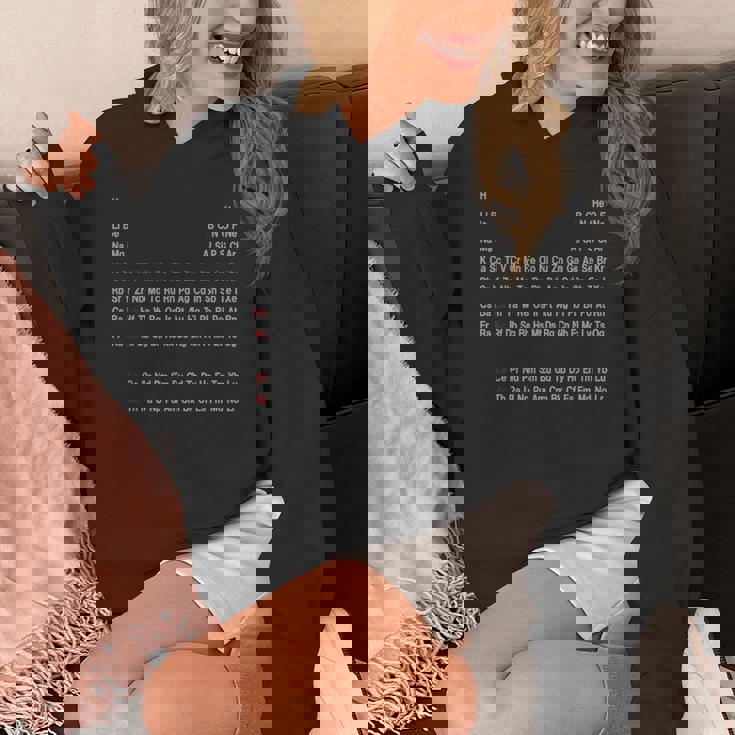 元素周期表 元素記号 理科 物理 数学 数式 公式 化学式 サイエンス おもしろ メンズ キッズ おしゃれ 黒 元素 長袖tシャツ パーカー