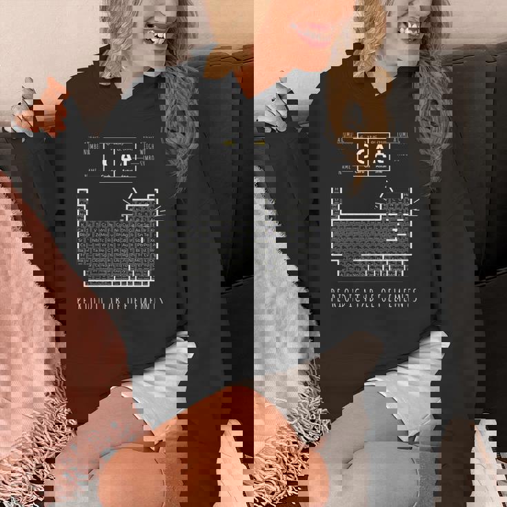 化学猫 元素周期表 長袖tシャツ パーカー