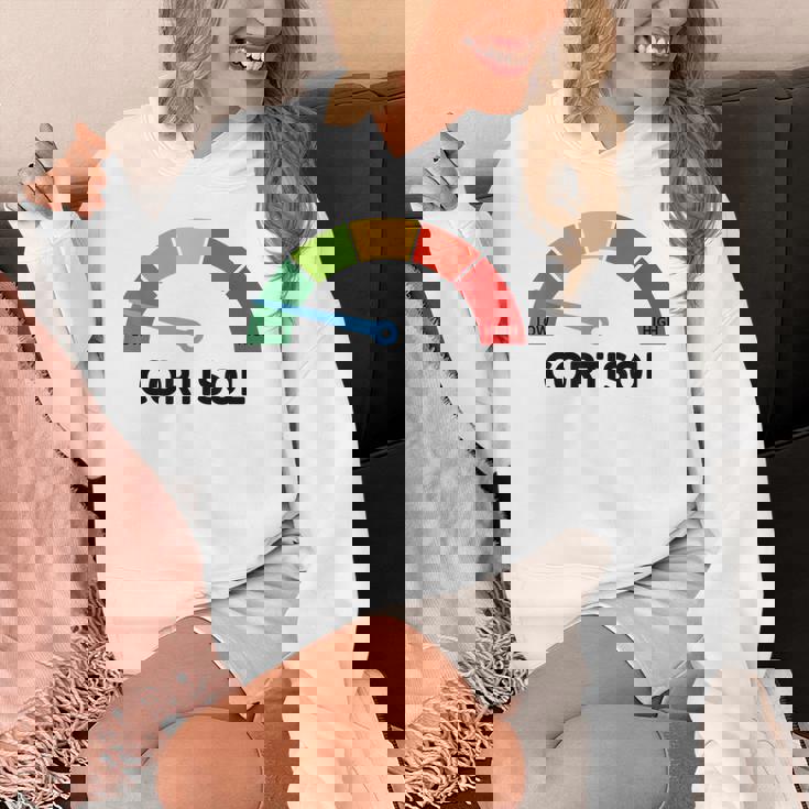 Low Cotisol Maxxing おもしろミーム ソーシャルメディア 自己改善 パーカー