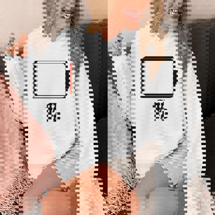 バッテリー1シャツ残り1バッテリーデッドシャツのバッテリー残量が少なくなりました。 パーカー