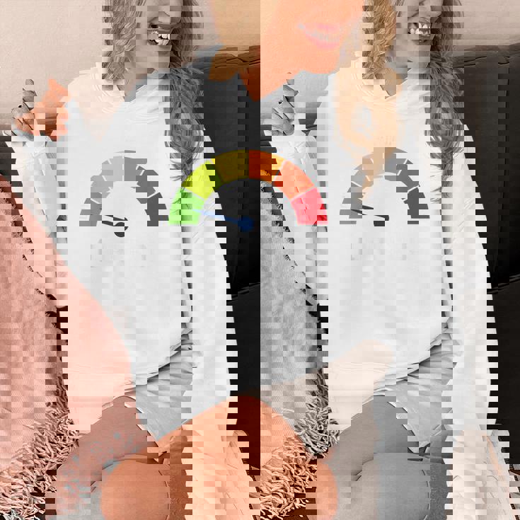 低コルチゾールレベルミーム パーカー