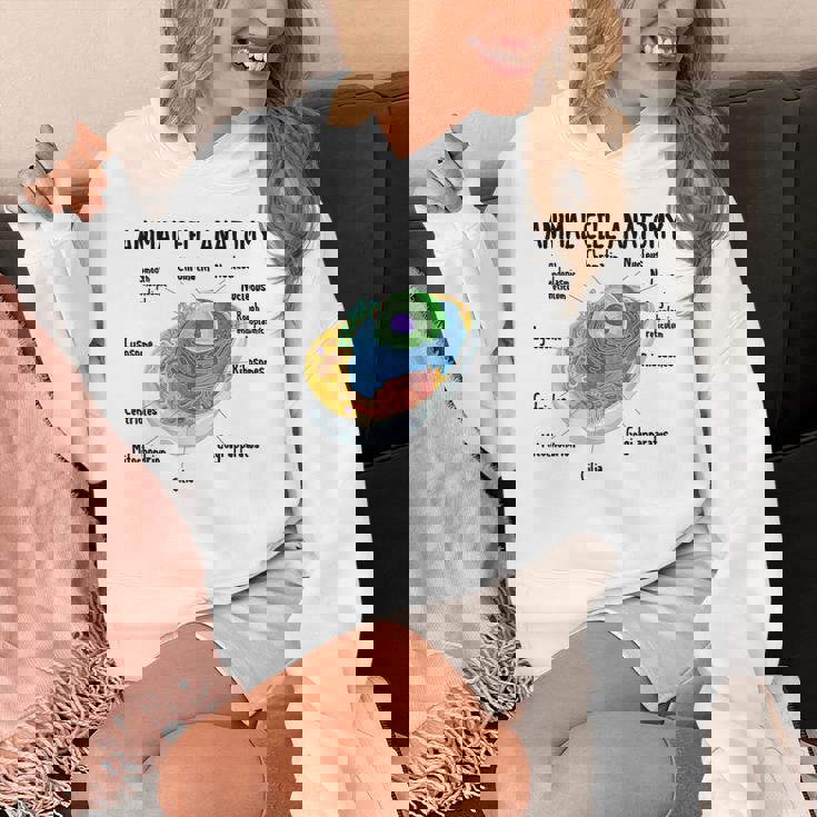 動物細胞の解剖学 生物学者 理科学生 パーカー