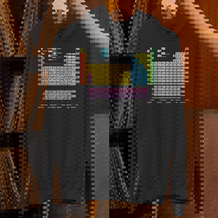 118元素周期表 パーカー