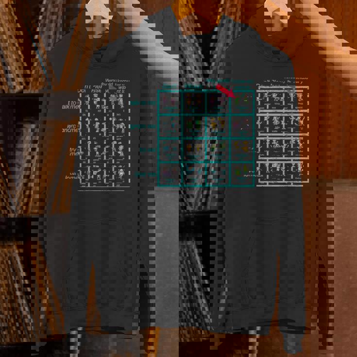 Enfj パーソナリティチャート インスピレーション グッズ パーカー