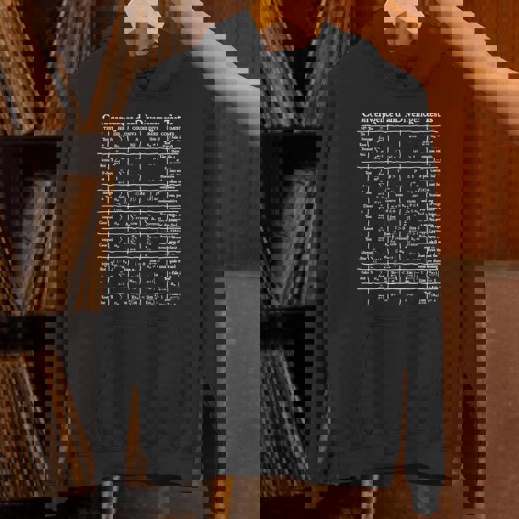 Nerdy Convergence Testsシリーズ 微積分数学先生 オタク パーカー