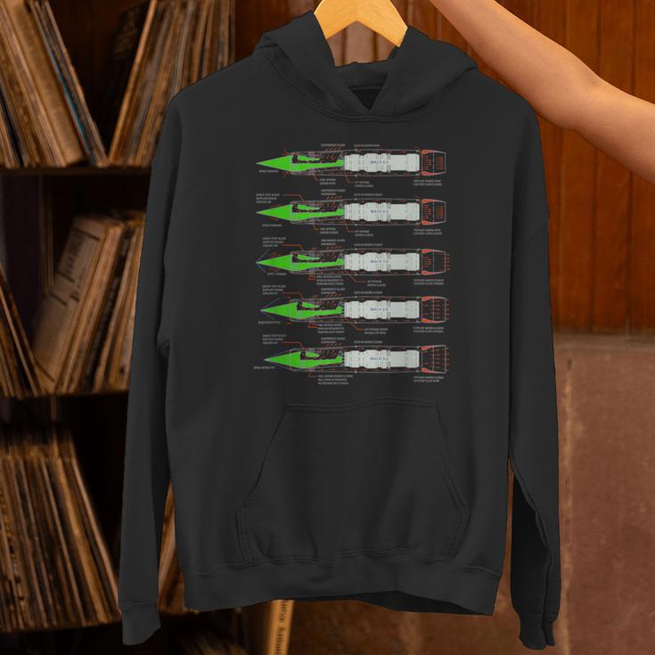 Sr-71 ハブ ブラックバード エアクラフト J58 エンジン ダイアグラム シャツ パーカー