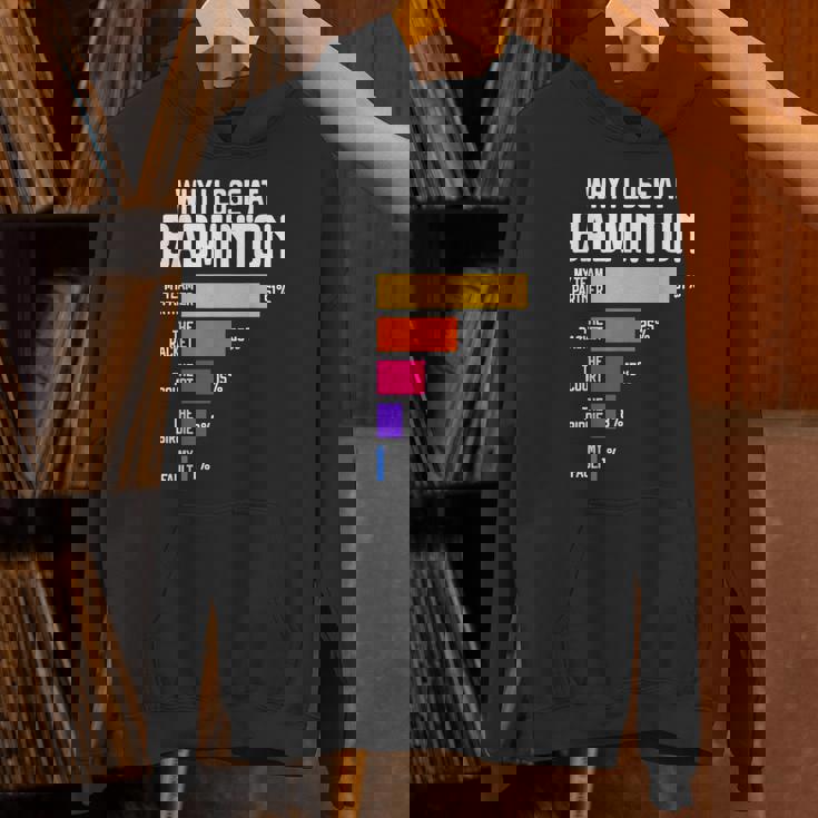 Why I Lose At Badminton 面白い言い訳 シャトルコック バーディー パーカー