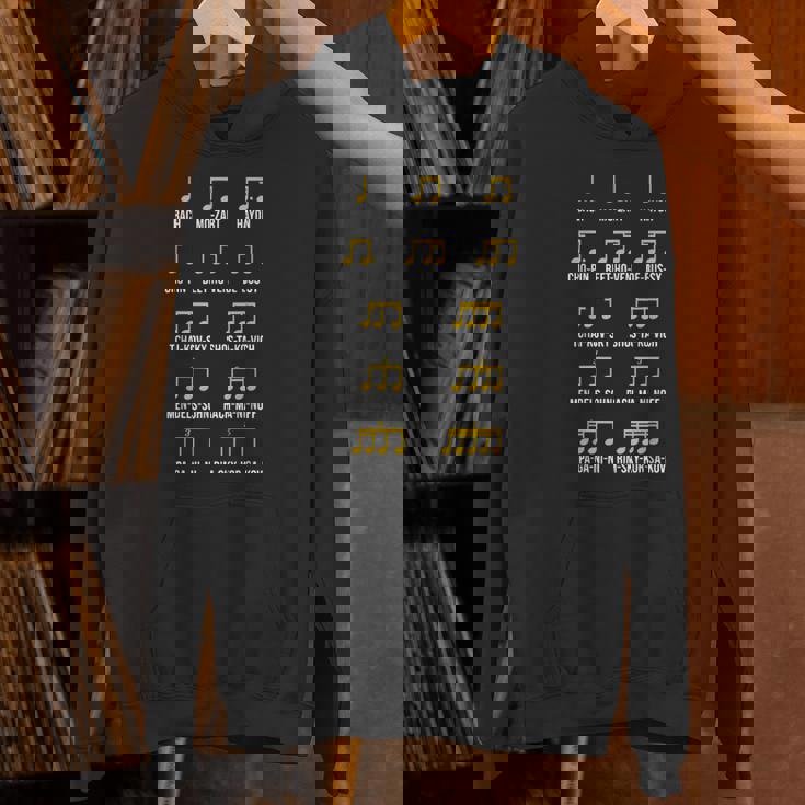 作曲家リズム音楽 バッハ・モーツァルト ベートーヴェン・ショパン パーカー