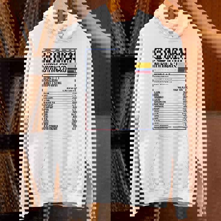 コロンビア 栄養成分 食品 カミセタ コミダ コロンビア パーカー