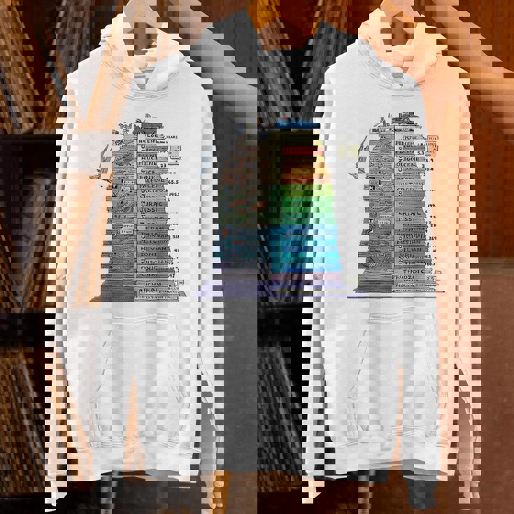 地質タイムスケール地質学者 パーカー