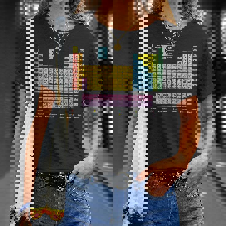 118元素周期表 Tシャツ 彼女への贈り物