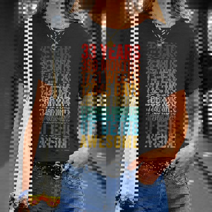 おもしろ 33歳の誕生日シャツ オールドメーター 面白い 33歳ギフト Tシャツ 彼女への贈り物