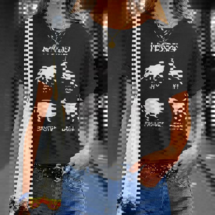 Animal Rights Hypocrisyegan Tシャツ 彼女への贈り物